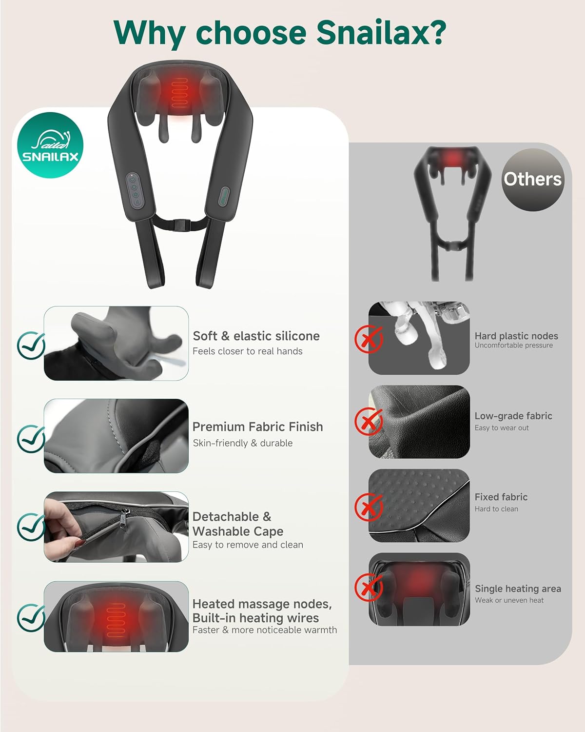 Thumbnail 5 de Snailax Neck Massager Deep Tissue with Heat