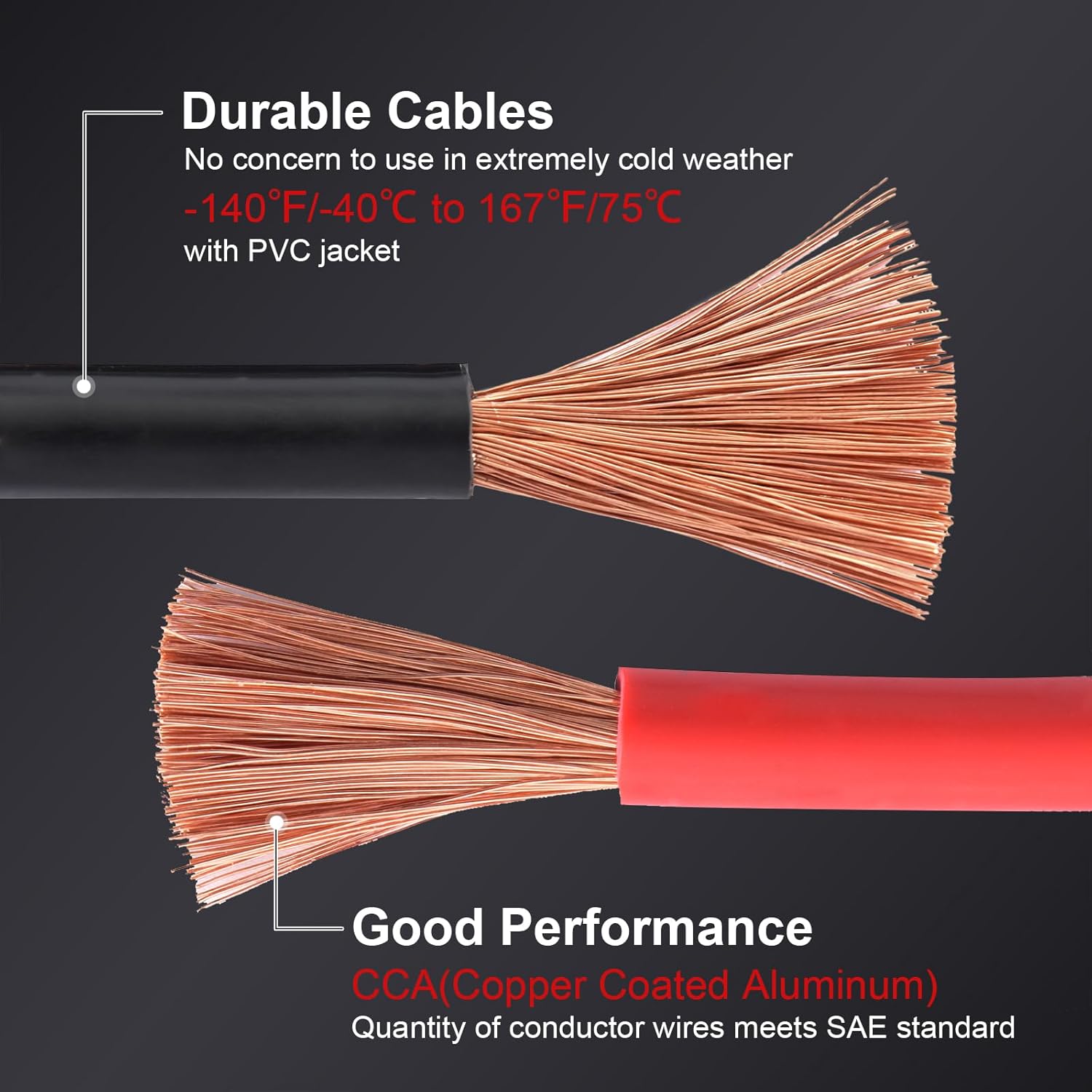 Thumbnail 2 de TOPDC TD-P0420 20ft 4 Gauge Jumper Cables