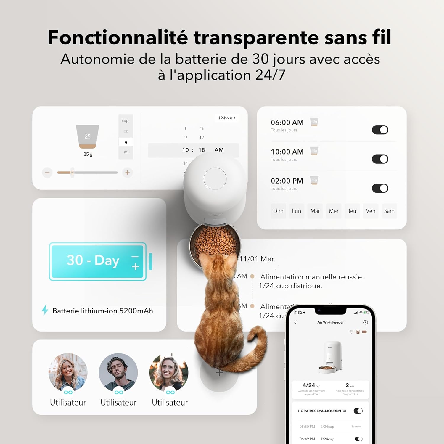 Thumbnail 2 de PETLIBRO Distributeur de croquettes automatique pour chat 2,4G WiFi rechargeable – 2 L