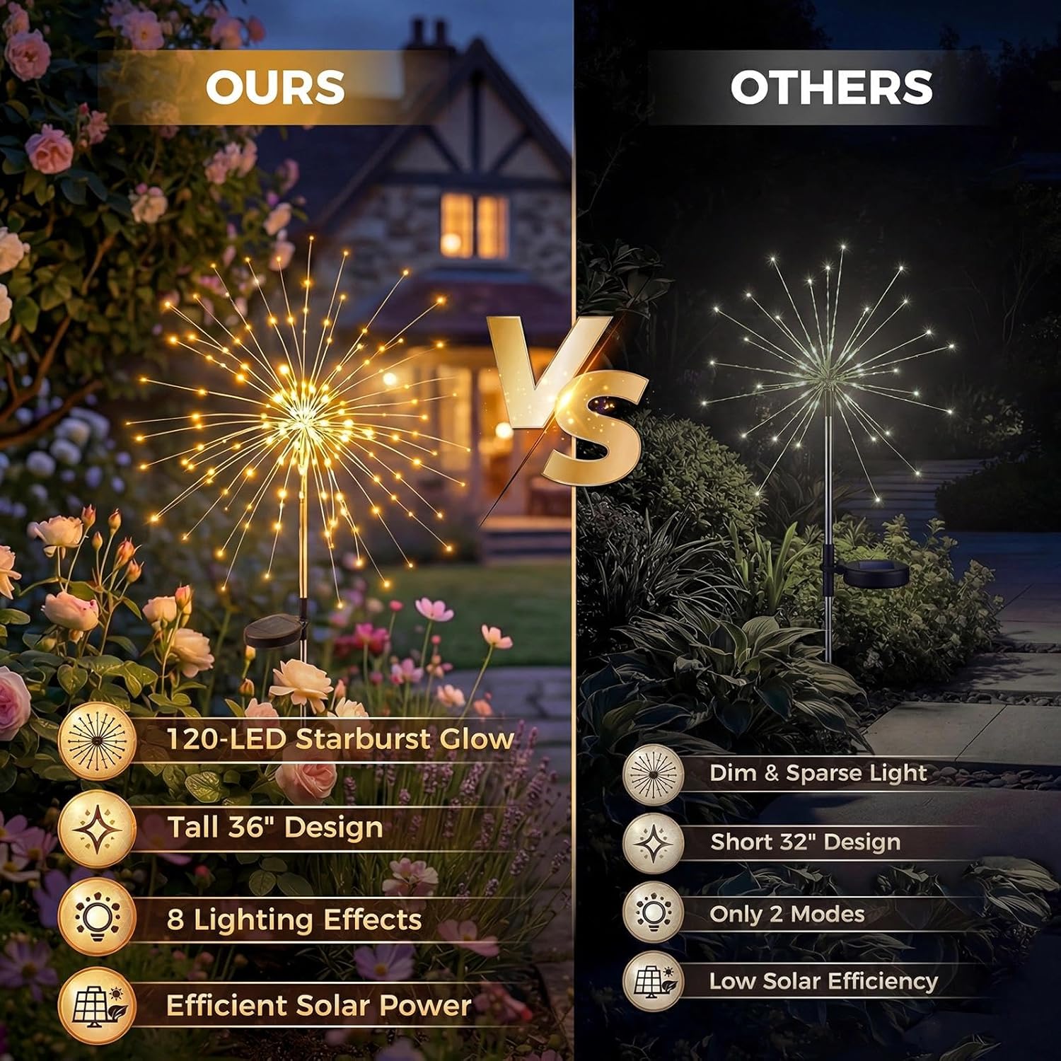 Thumbnail 1 de Fairdeer Solar Firework Lights Outdoor Garden (6 Pack) – 120 LED Starburst Pathway Lights