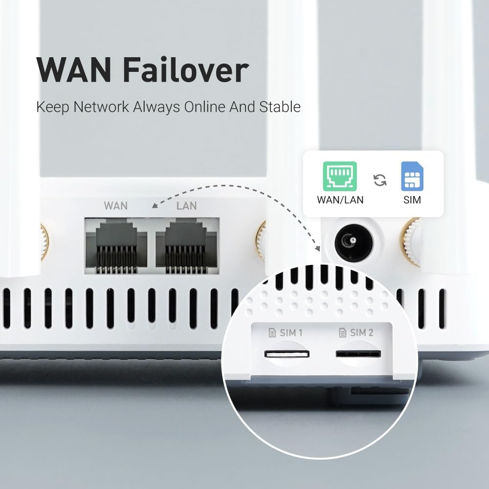 Thumbnail 3 de GL-X2000 Spitz Plus 🚀 Router 4G LTE, WiFi 6, Doble SIM, Antenas desmontables