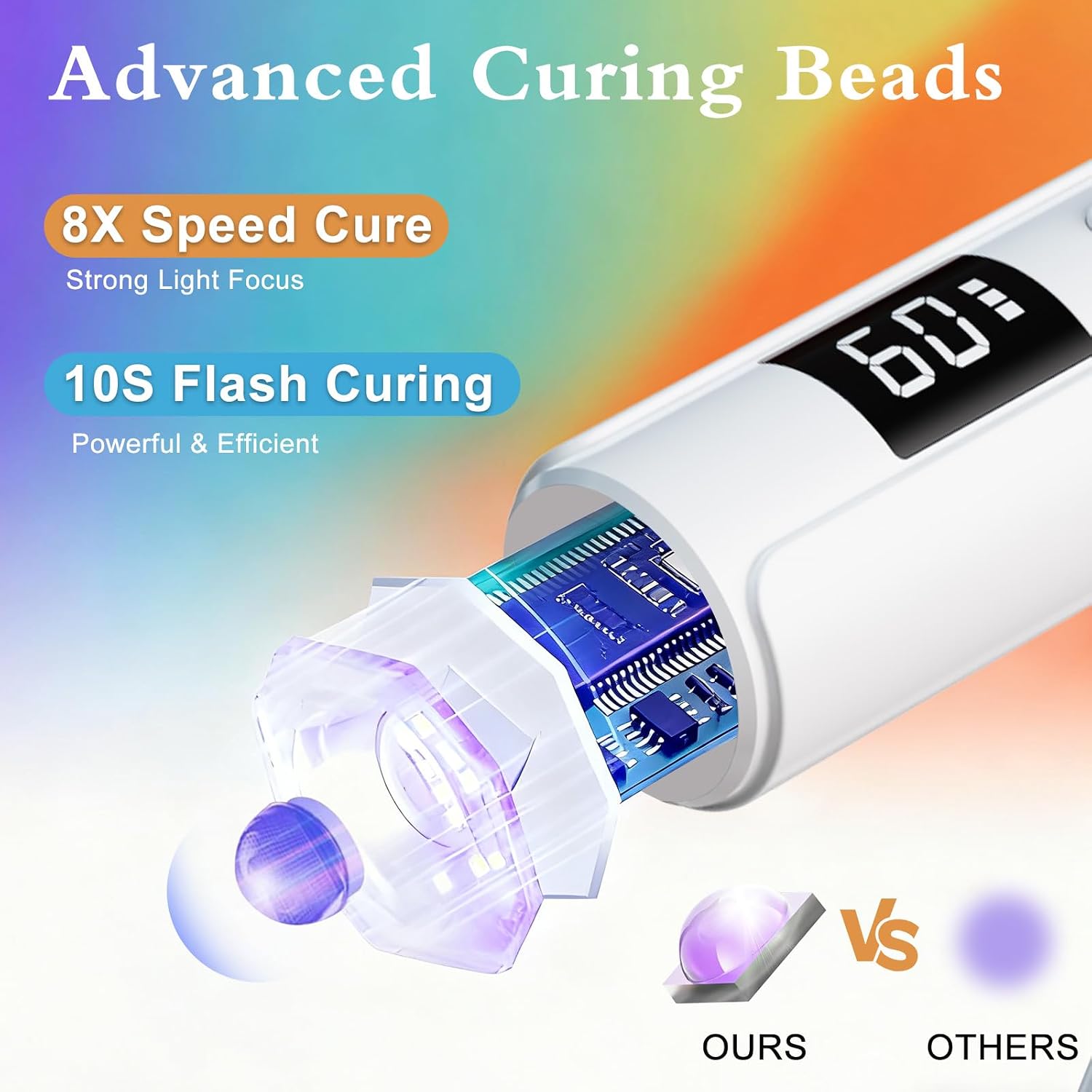 Detalle de YEMEY UV Nail Lamp 400mAh