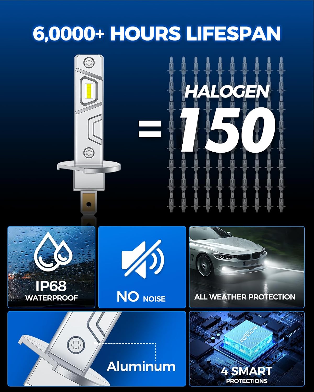 Detalle de Marsauto H1 Fog Light Bulb (MF2) 6500K 1:1 LED for Fog, Side Marker & Parking Light Combos