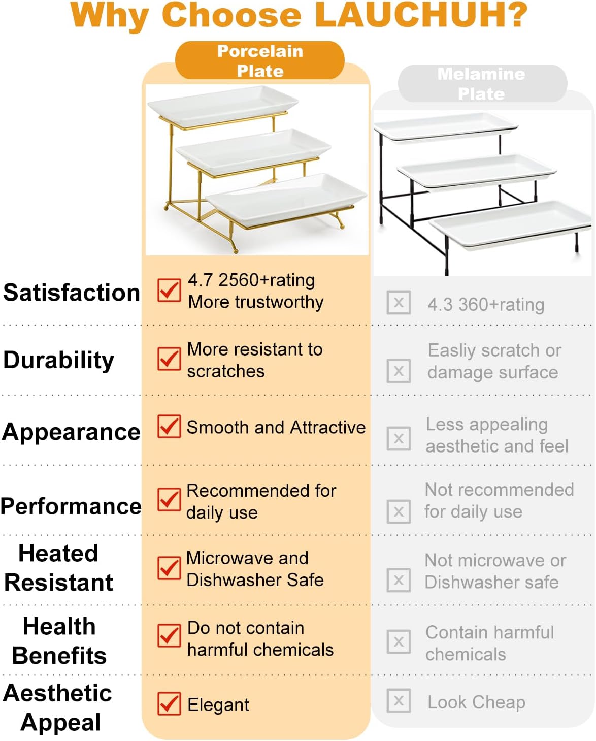 Detalle de LAUCHUH 3-Tier Porcelain Serving Tray with Collapsible Sturdy Rack, 12 Inch (Gold)