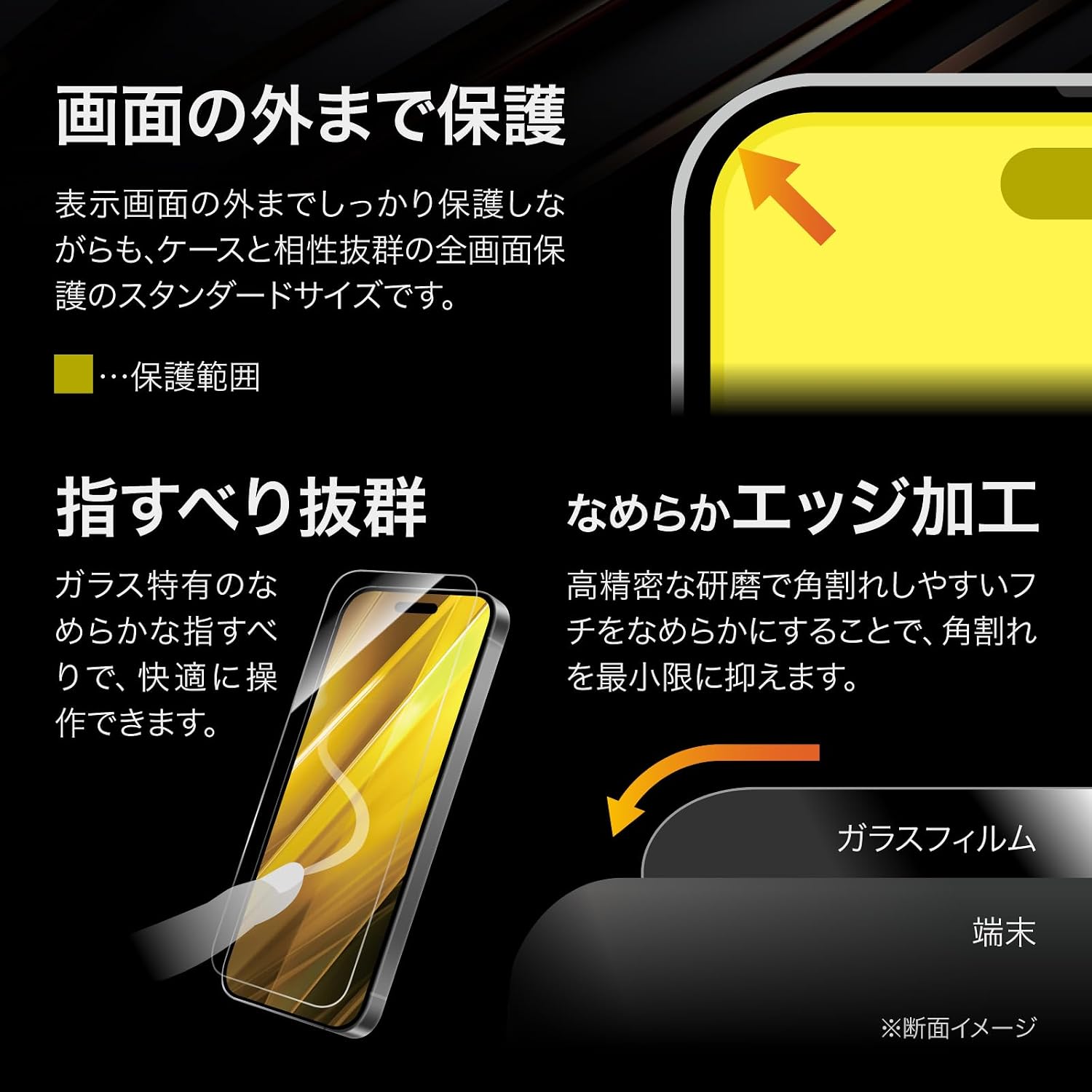 Detalle de ルプラス LN-IP24FG iPhone 16 Pro用ガラスフィルム 超透明・10H・指紋防止