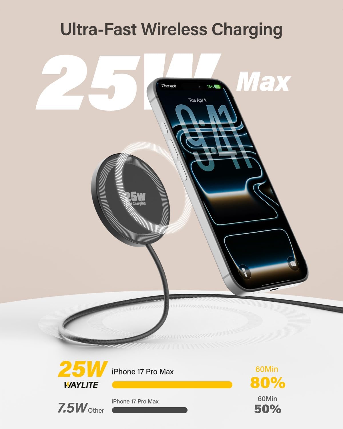 Detalle 2 de 25W Magnetic Wireless Charger (2-Pack) with 6FT Cable — Ultra-Slim, Portable MagSafe Charging for iPhone, AirPods, Galaxy, Pixel