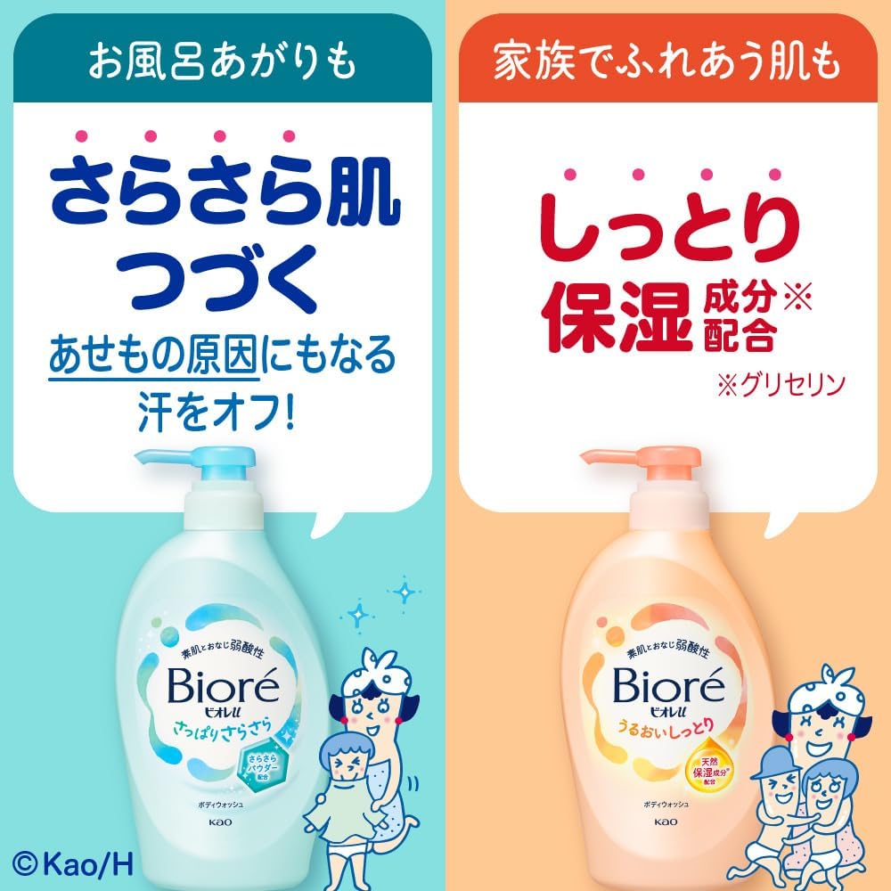Detalle 1 de ビオレu ボディソープ うるおいしっとり つめかえ用 1450ml 弱酸性・保湿成分配合