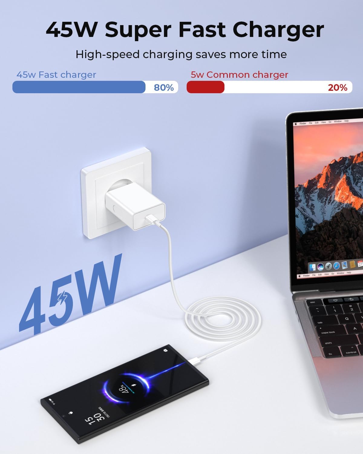 Detalle 2 de 45W Schnellladegerät USB‑C Komplett‑Set für Samsung Galaxy