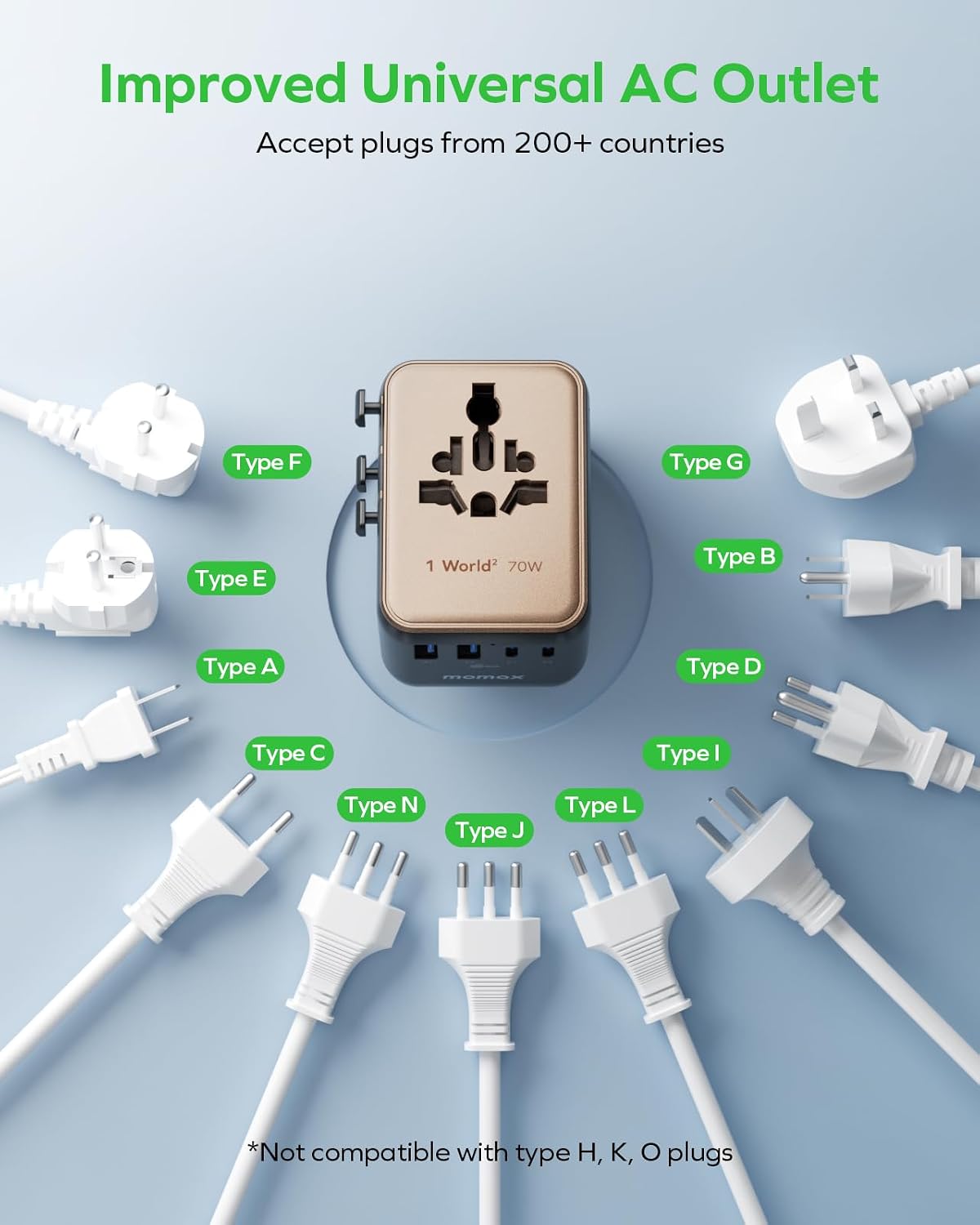 Thumbnail 6 de MOMAX Universal Travel Adapter 70W GaN