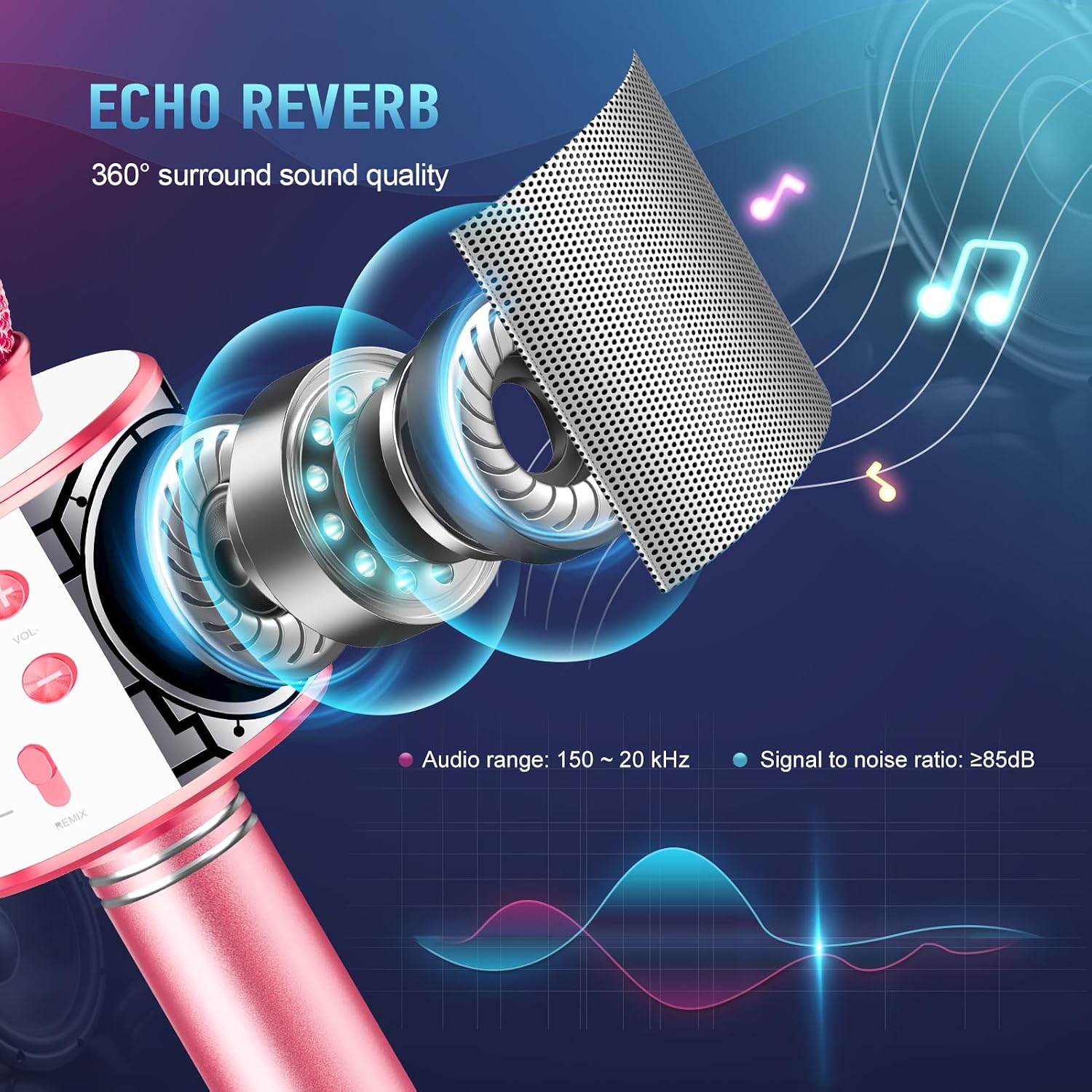Detalle de GeschenPark Microfono Bambini Wireless Bluetooth per Karaoke