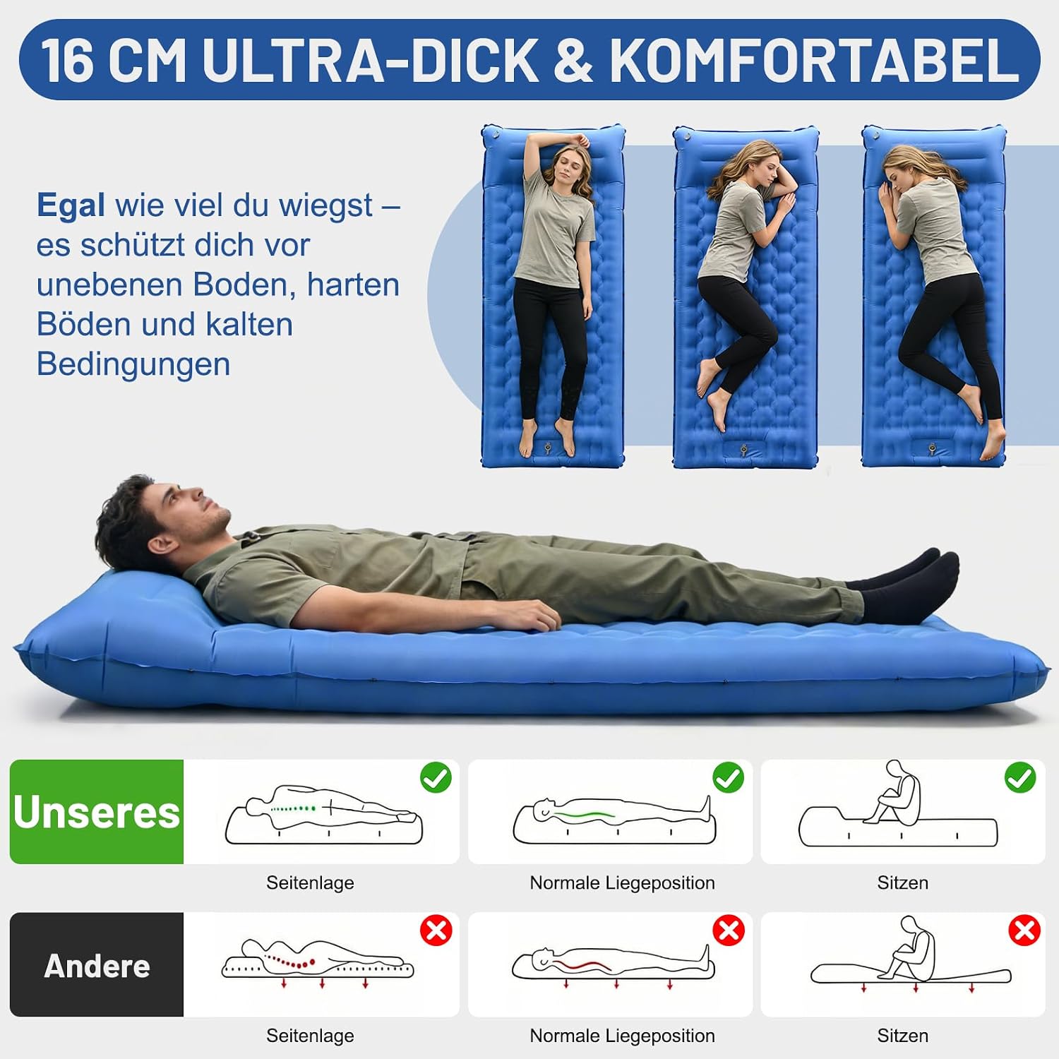 Detalle 2 de NAPASA Isomatte Camping 16 cm – dick, wasserdicht und bequem mit integrierter Fußpumpe
