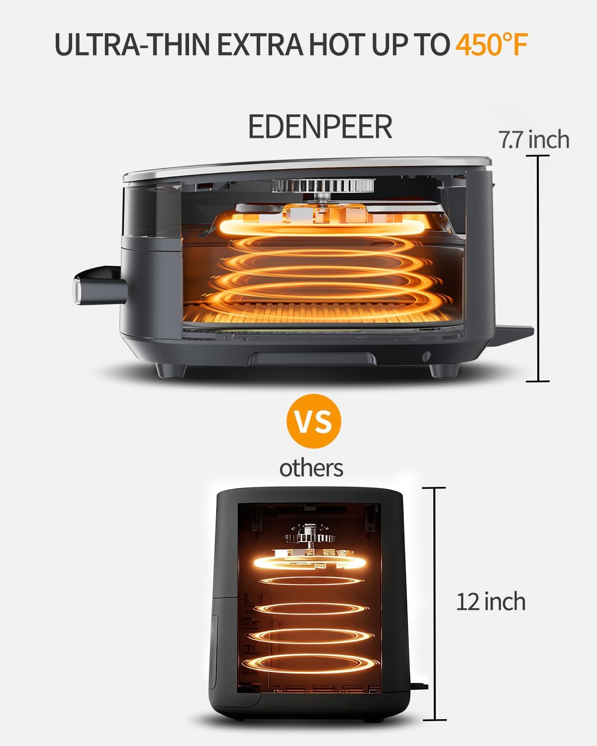 Detalle de EDENPEER Extra Large Air Fryer 6 QT ๐