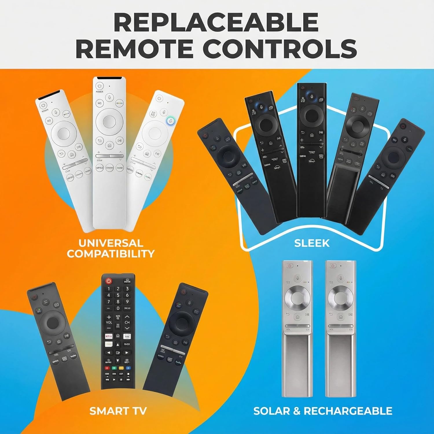Detalle de Samsung TV Remote BN59-01385A – Solar-Charging Bluetooth Remote for 2019–2025 Samsung Smart TVs