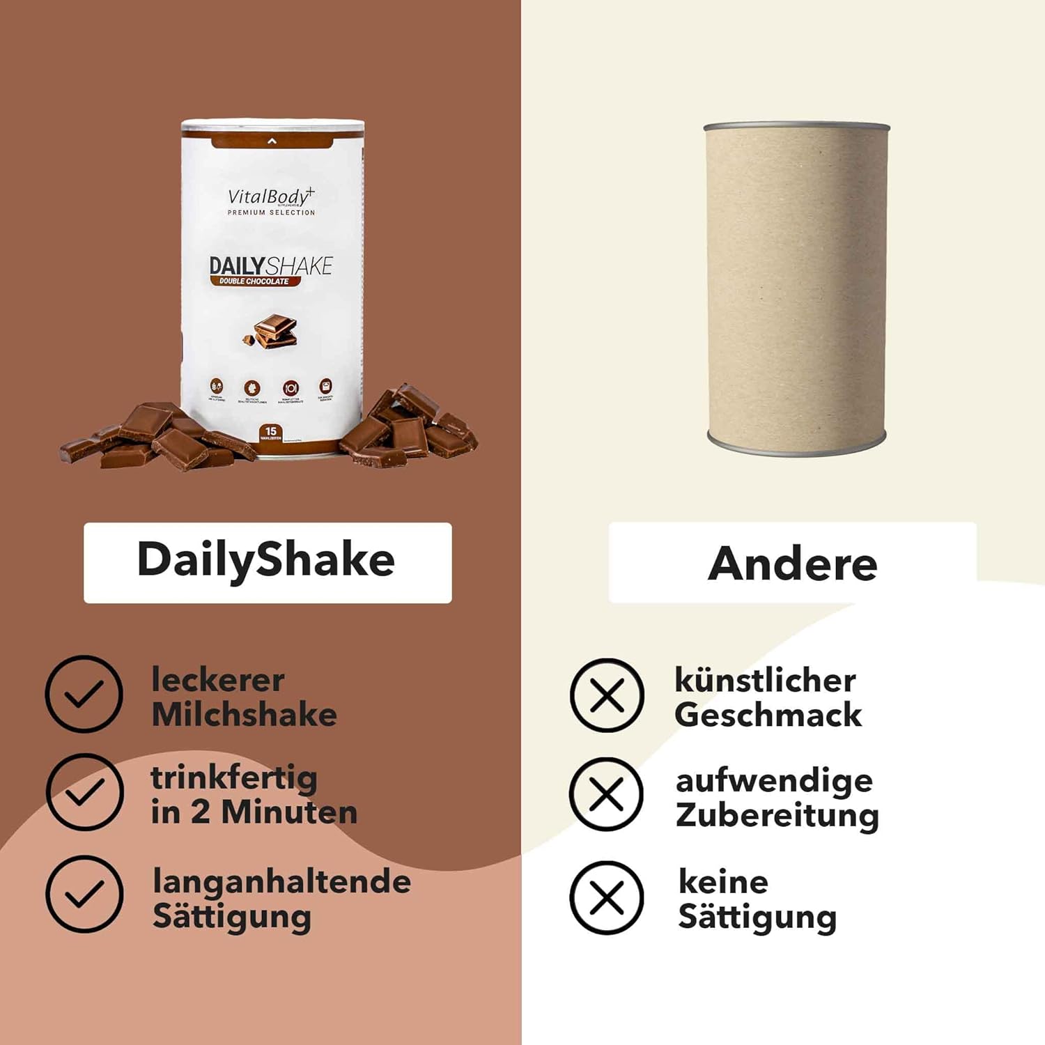 Thumbnail 5 de VitalBodyPLUS DailyShake Double Chocolate (450 g) – kalorienarmer Mahlzeitenersatz zum Abnehmen