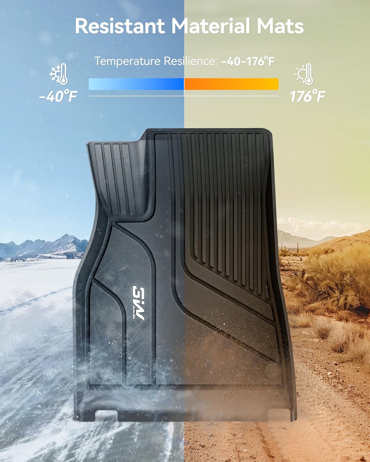 Thumbnail 4 de 3W Floor Mats & Cargo Liner for Tesla Model S (2021-2025) — Custom Fit All-Weather TPE Floor Liners, 1-3 Rows + Trunk