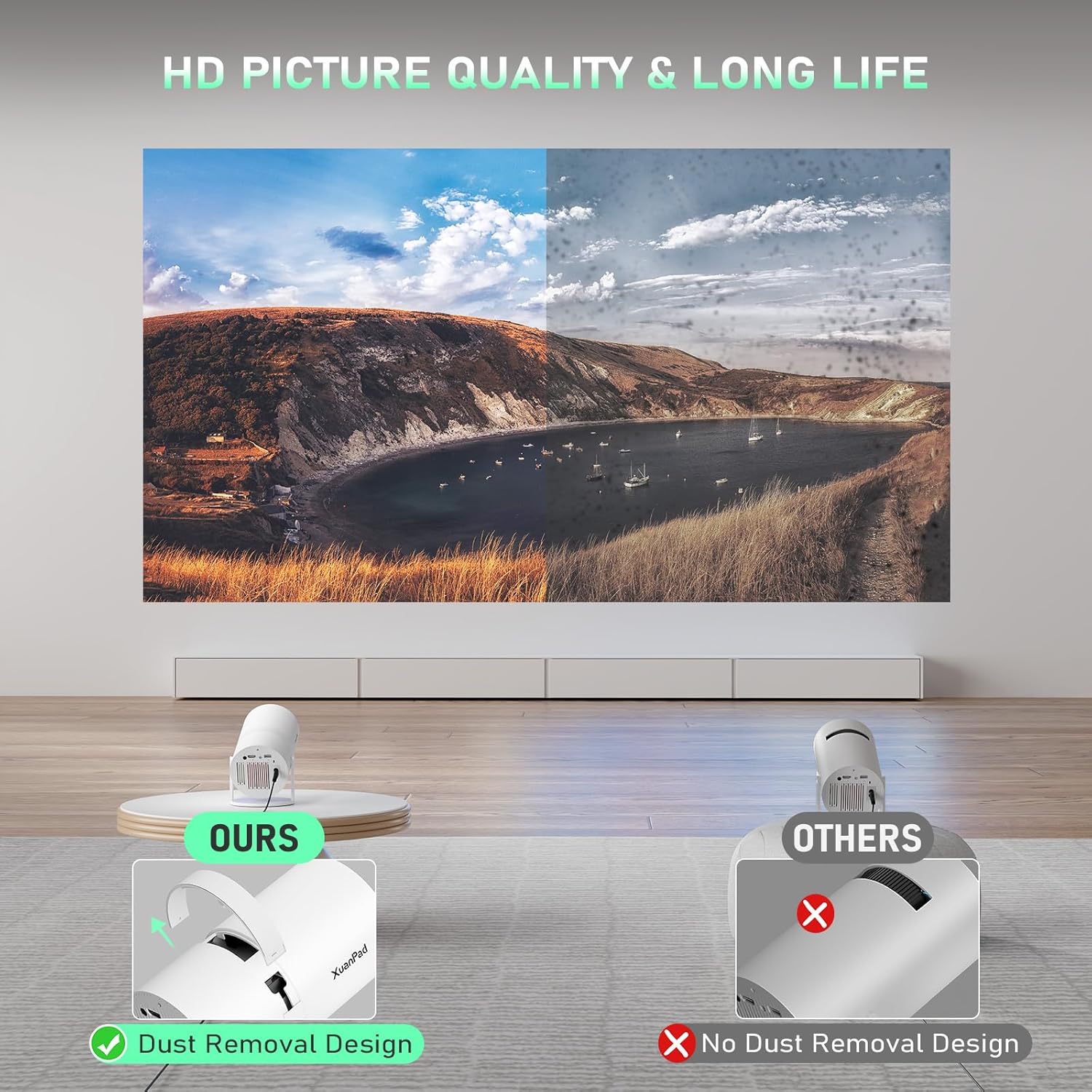 Thumbnail 5 de XuanPad Mini White Smart Projector with WiFi & Bluetooth (4K support, AI electric focus, Netflix)