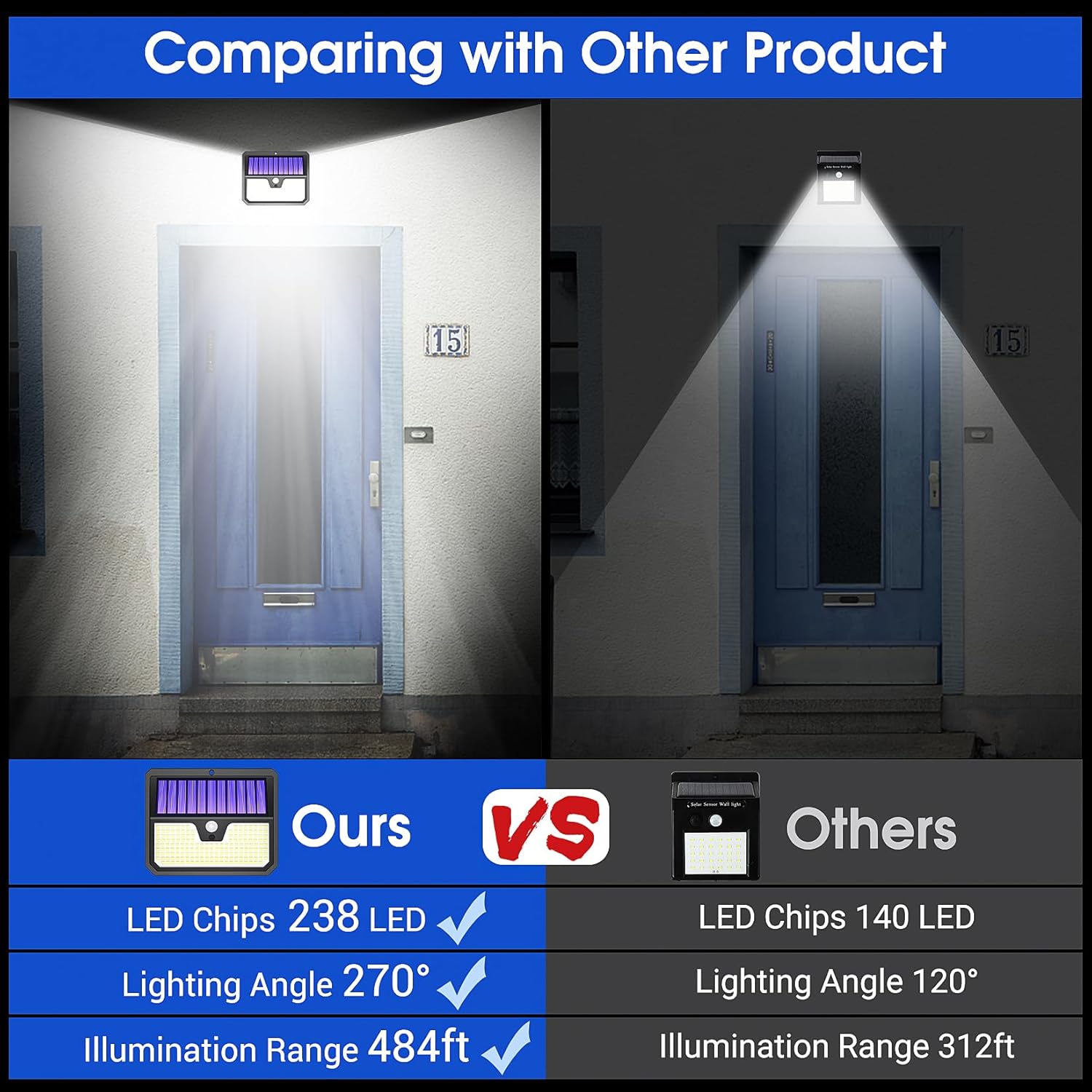 Thumbnail 6 de Outdoor Solar Lights 238 LED Security Lights with Motion Sensor 🔆