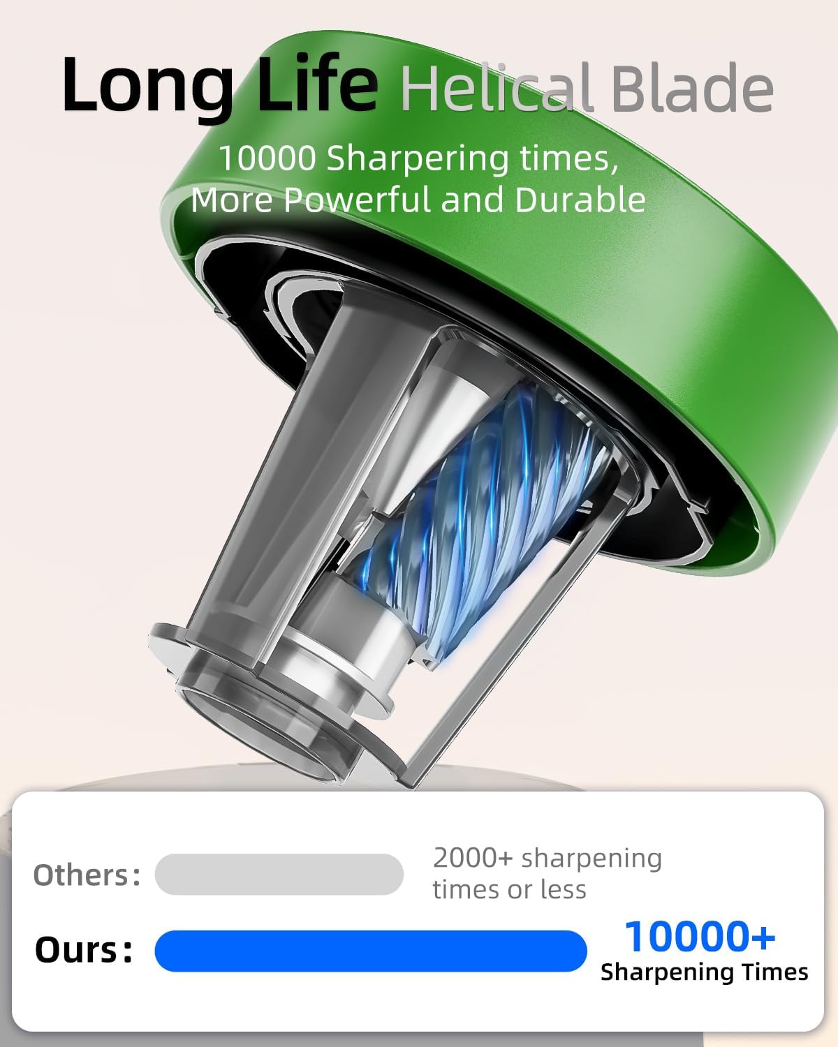 Thumbnail 6 de ZMOL Electric Pencil Sharpener: Rechargeable, Auto Stop, 3 Sharpen Modes