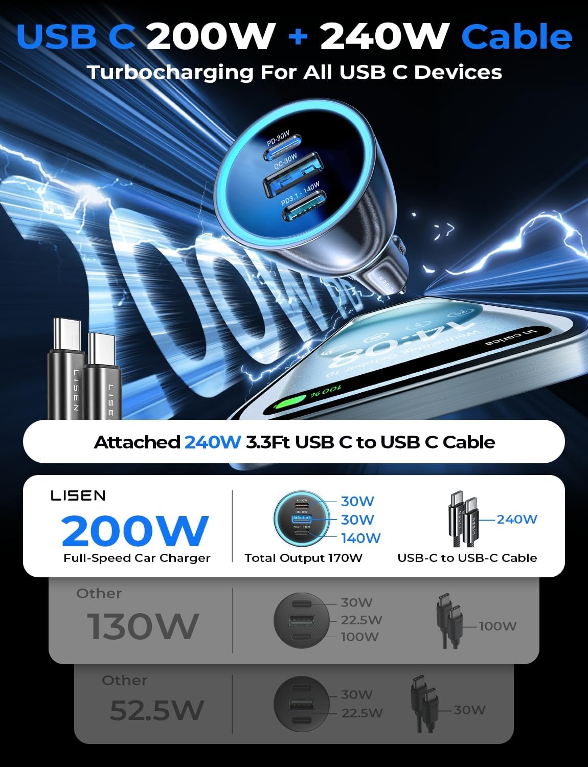Thumbnail 2 de LISEN 170W Car Charger USB‑C Fast Charge