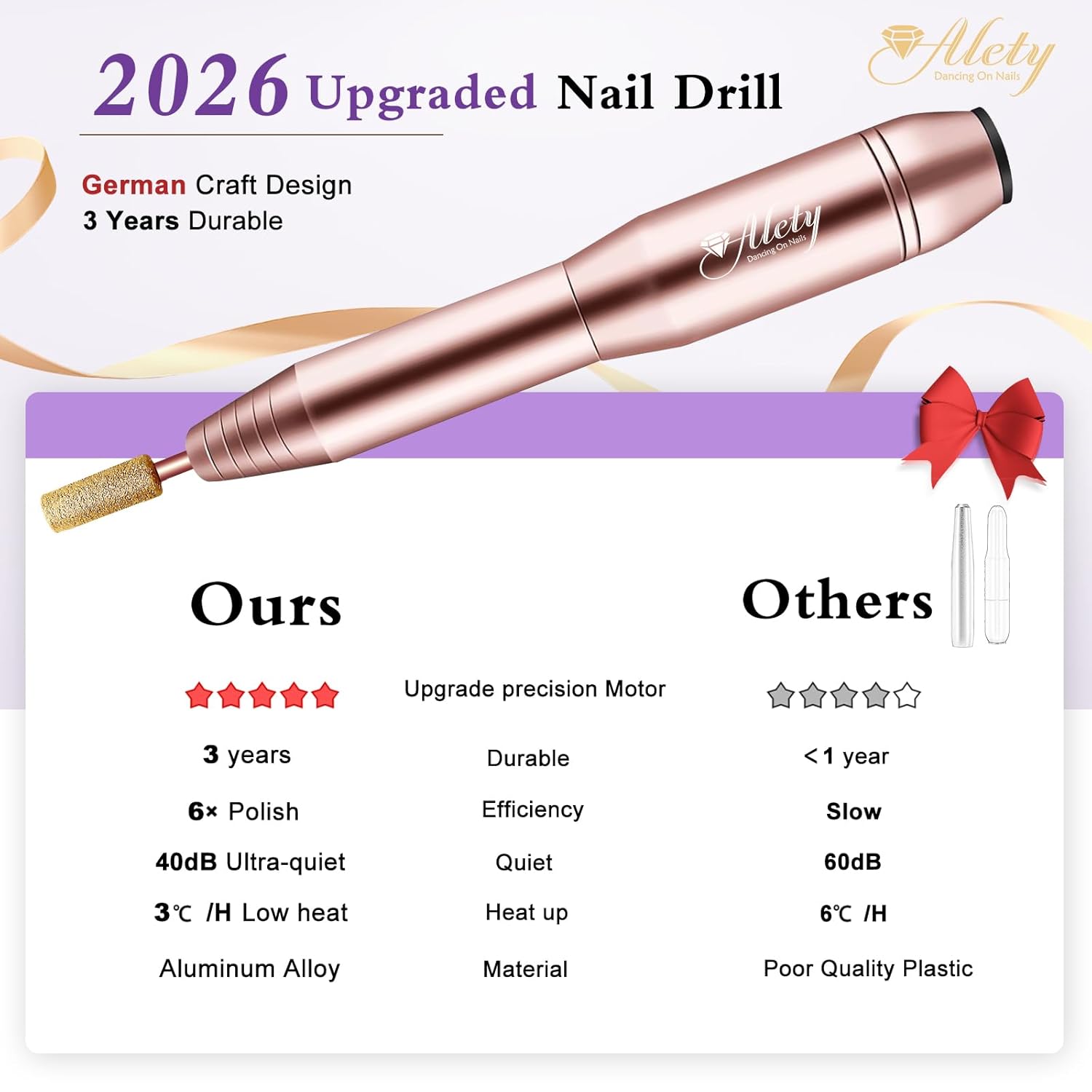 Thumbnail 1 de Alety Electric Nail Drill 22000 RPM 💅