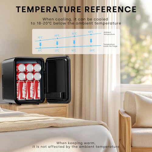 Detalle de Enventor Mini Frigo 10L, Double Système de Refroidissement, Noir