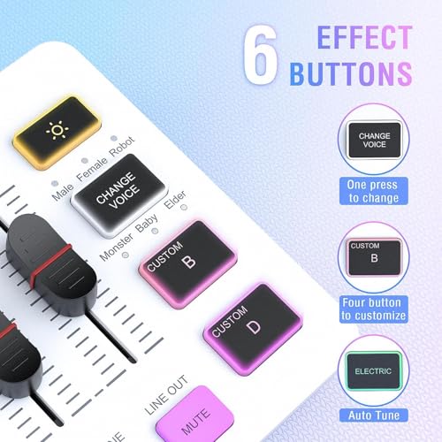 Detalle de FIFINE Gaming Audio Mixer: USB/PCIe DJ-style mixeur avec entrée XLR et alimentation fantôme 48V