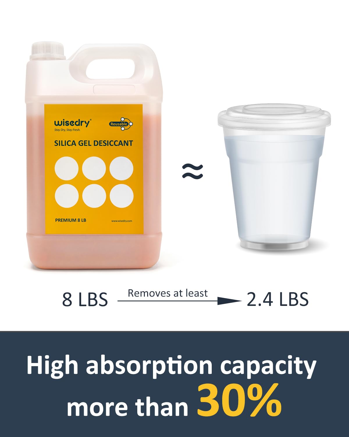 Thumbnail 4 de wisedry kiselgelpärlor 3,6 kg – återanvändbara, 2–4 mm, med färgindikator