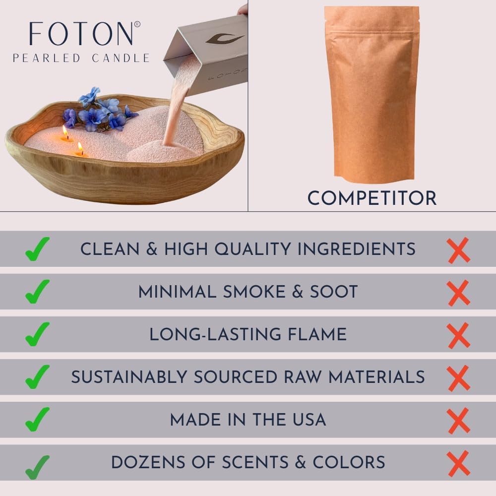 Thumbnail 6 de Foton Pearled Candle Bestsellers Gift Scented Bundle 18oz 4-Pack