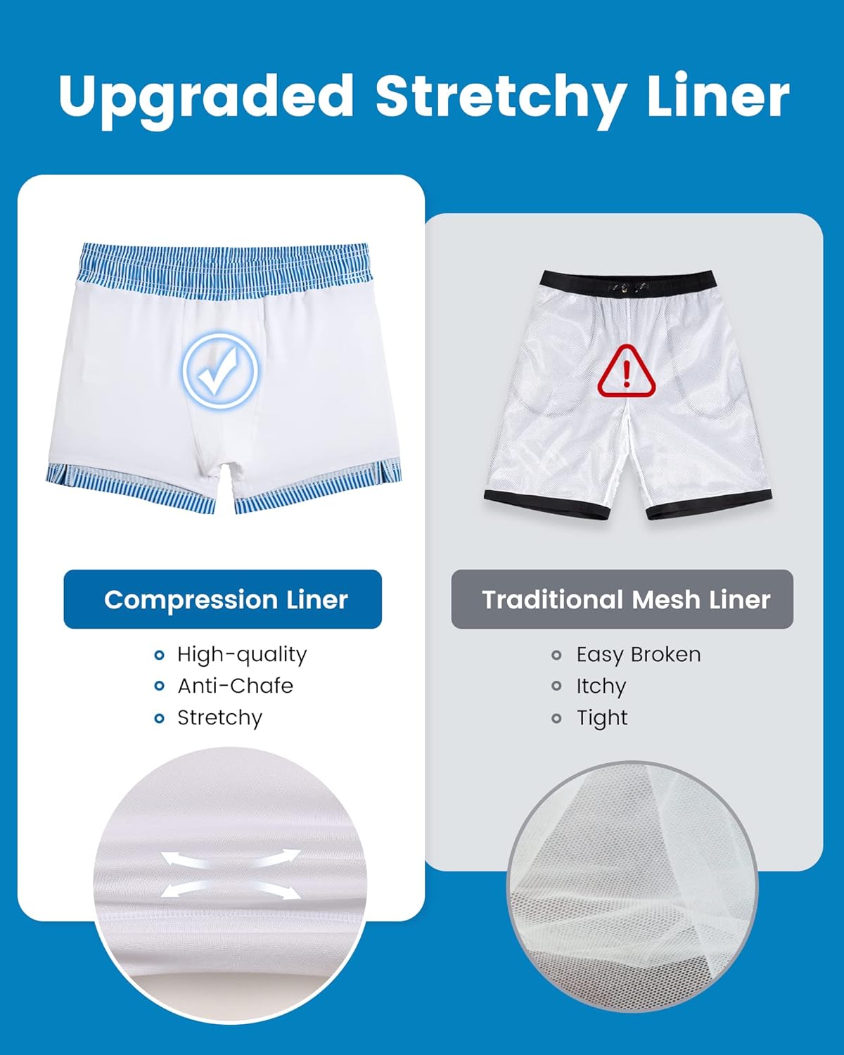 Detalle de maamgic Men's Swim Trunks with Compression Liner: Quick-Dry, 4-Way Stretch, With Built-In Support