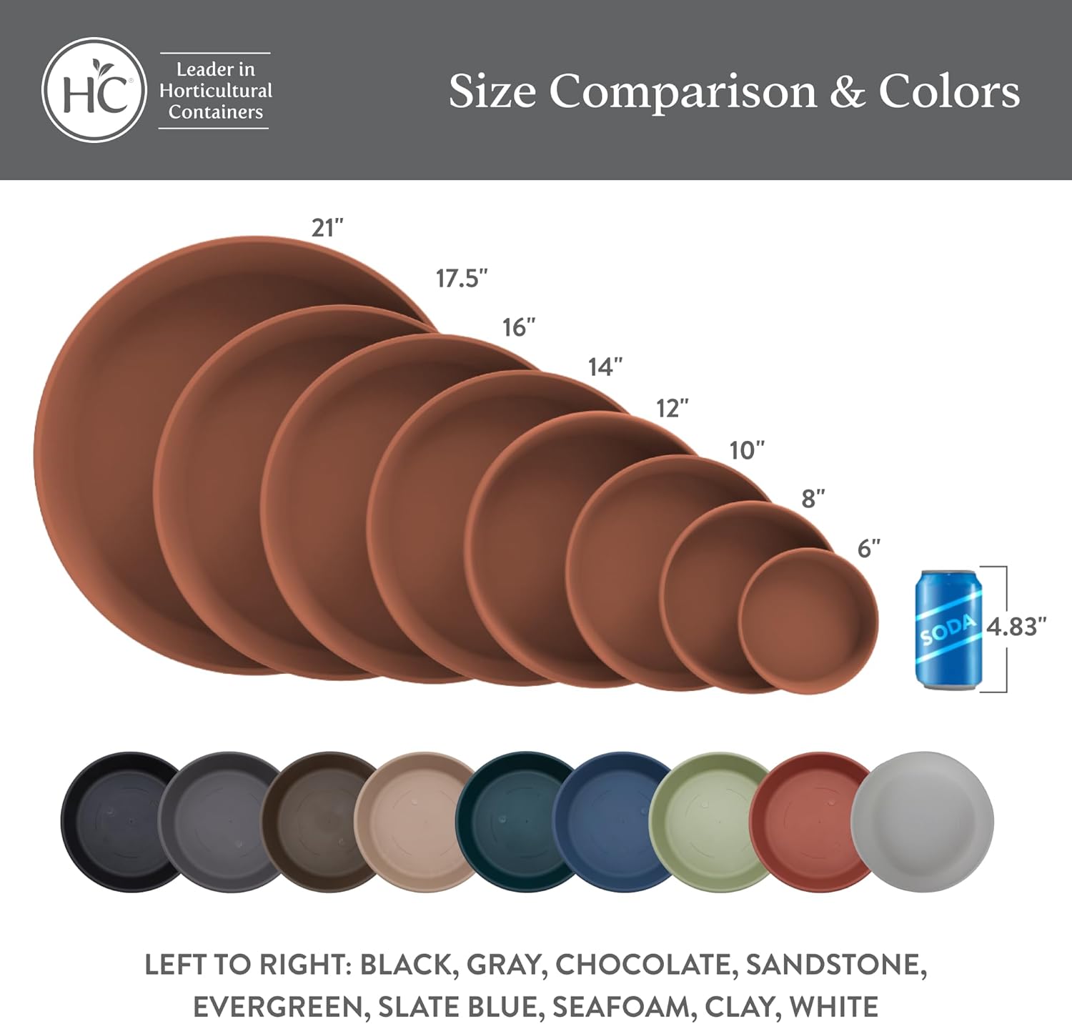 Thumbnail 5 de The HC Companies Flower Pot Saucers: 16-inch Black Plastic Plant Drip Tray for Indoor/Outdoor Use