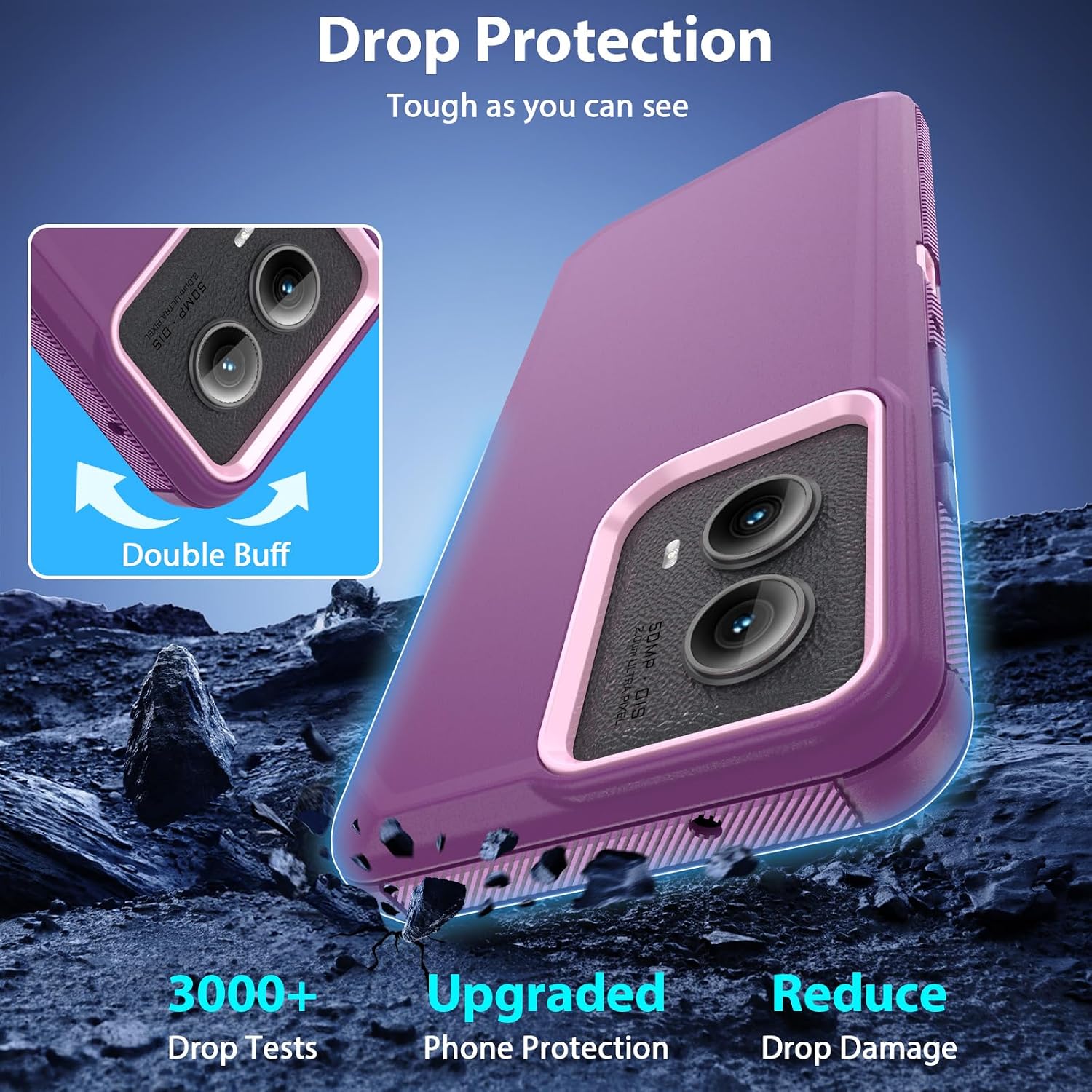Detalle de Jiunai Rugged Phone Case for Moto Edge 2024