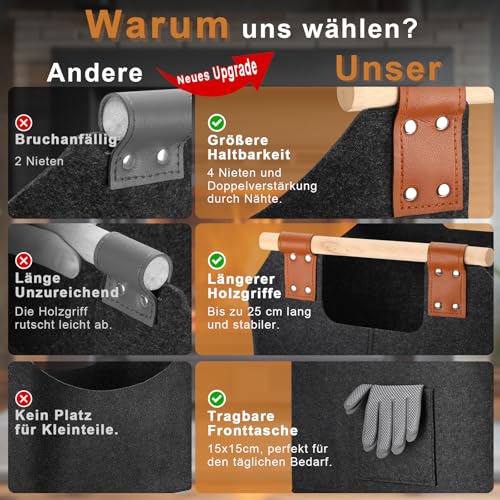 Detalle de Ezilif Kaminholzkorb aus Filz
