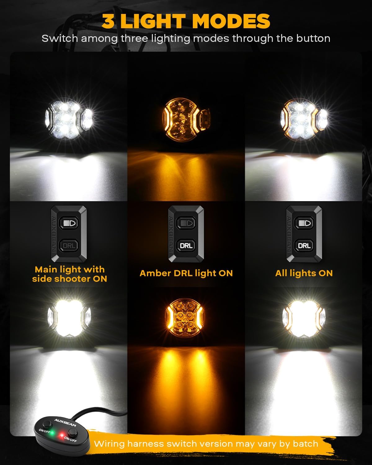 Detalle 2 de Auxbeam V-Ultra 3" 108W LED Pods