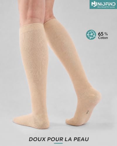 Detalle de Niofind Chaussettes de Compression Homme & Femme – 2 paires, 65% coton
