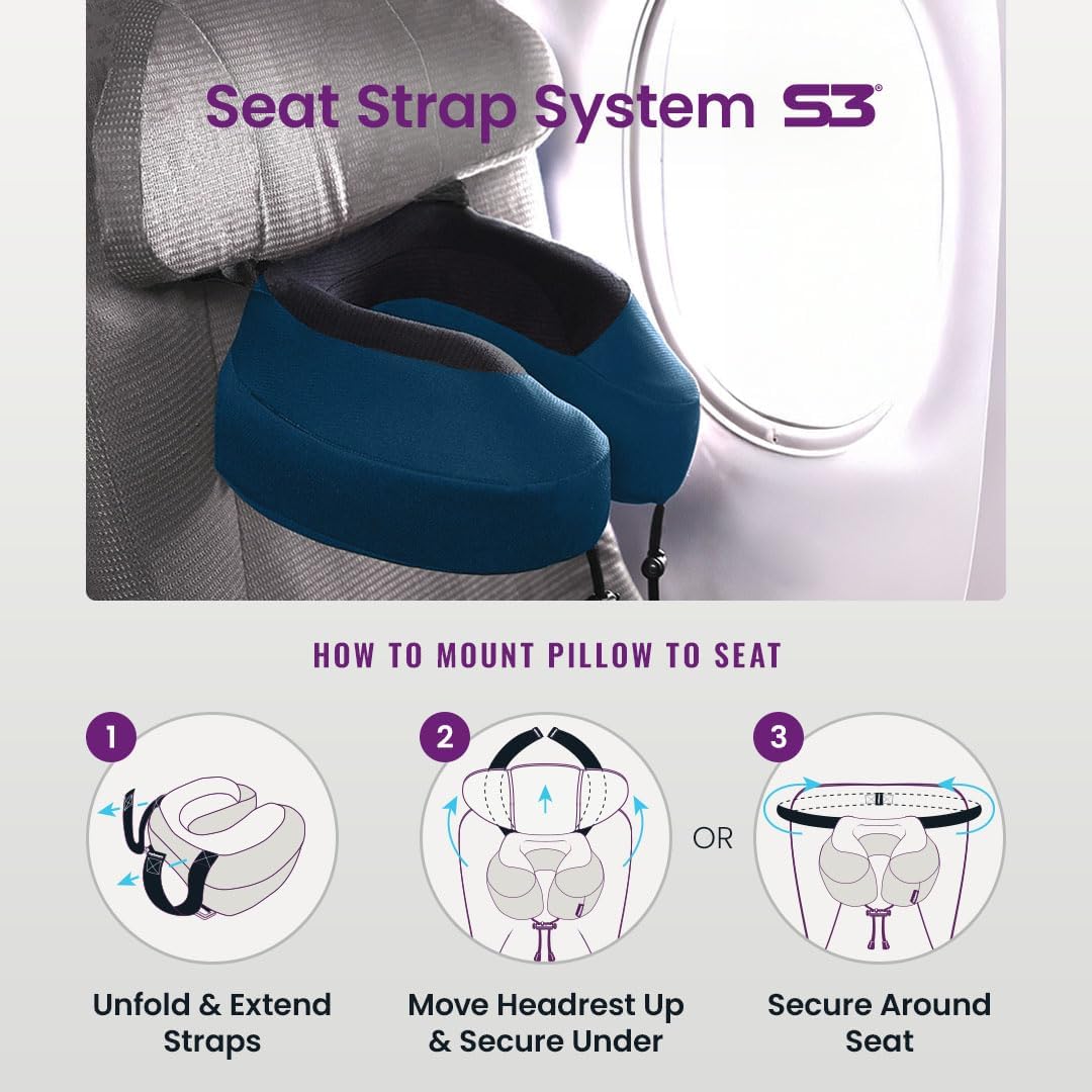Thumbnail 1 de Cabeau Evolution S3 Travel Pillow – Nackenkissen für Flugreisen (Indigo)
