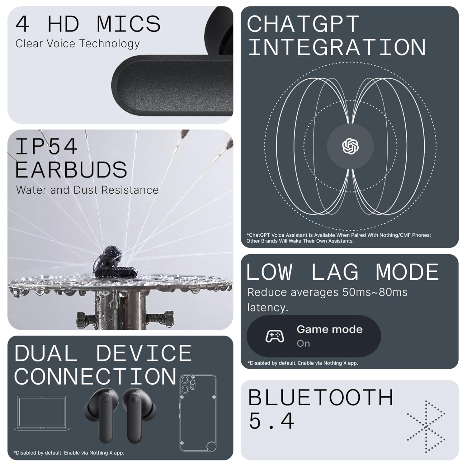 Thumbnail 4 de CMF Buds 2a 42dB ANC Wireless Earbuds