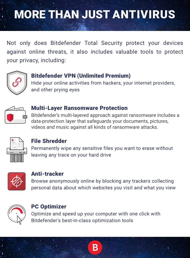 Detalle de Bitdefender Total Security Family Pack 2023 – 1 Year Subscription (PC/Mac) with Activation Code by Email