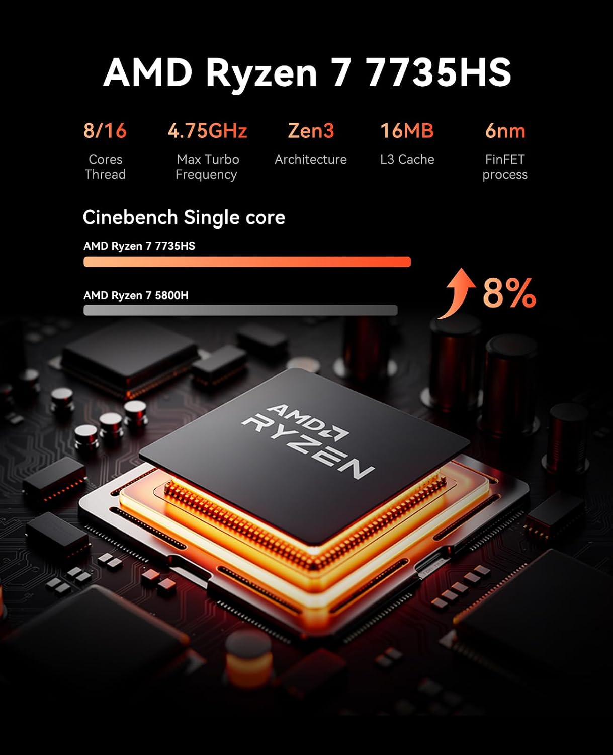 Detalle de ACEMAGICIAN Kron Mini K1 16GB 512GB Mini PC