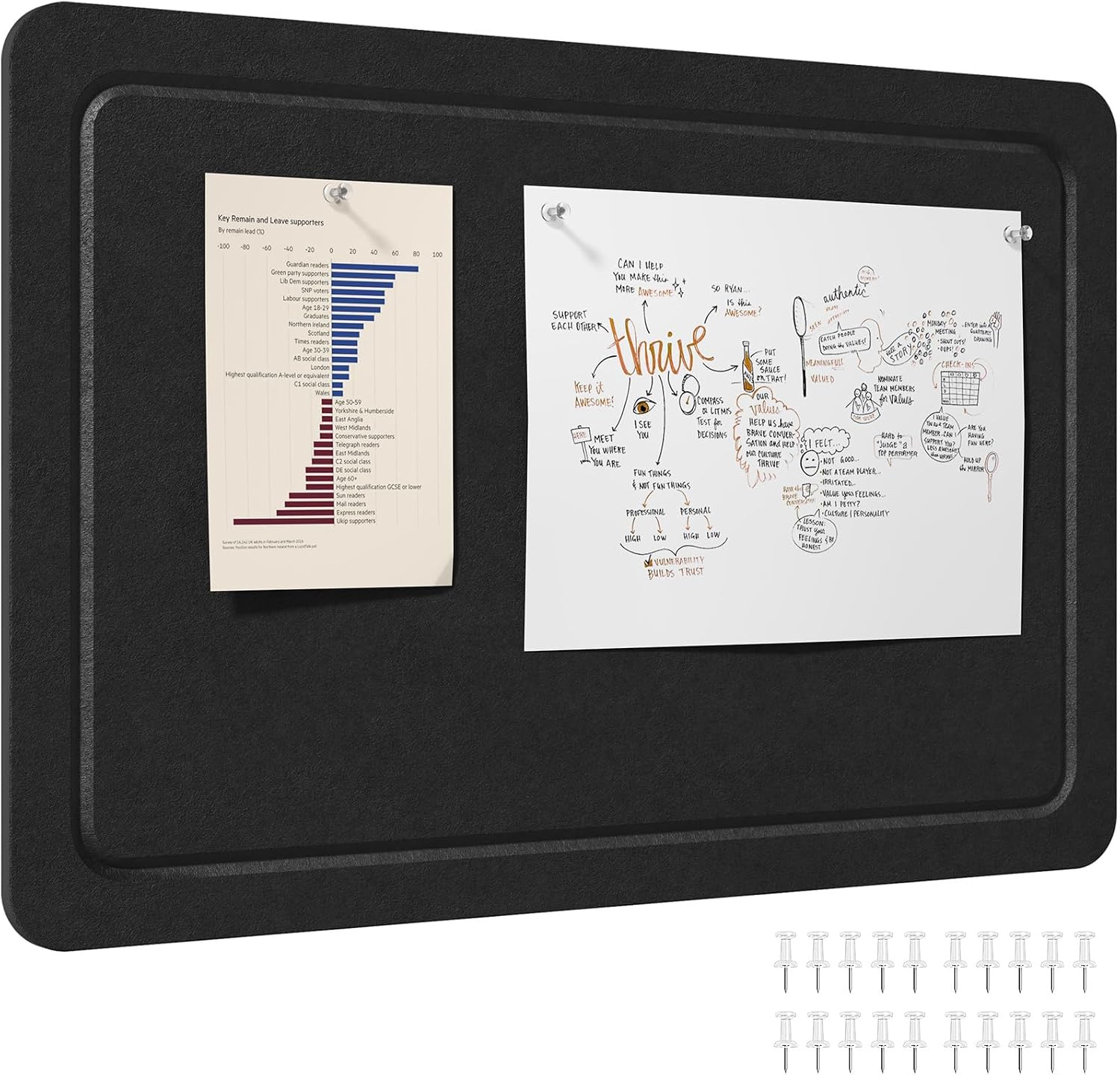 Detalle de Lifewit 25111 Black Felt Bulletin Board, Self-Adhesive, with 20 Pushpins