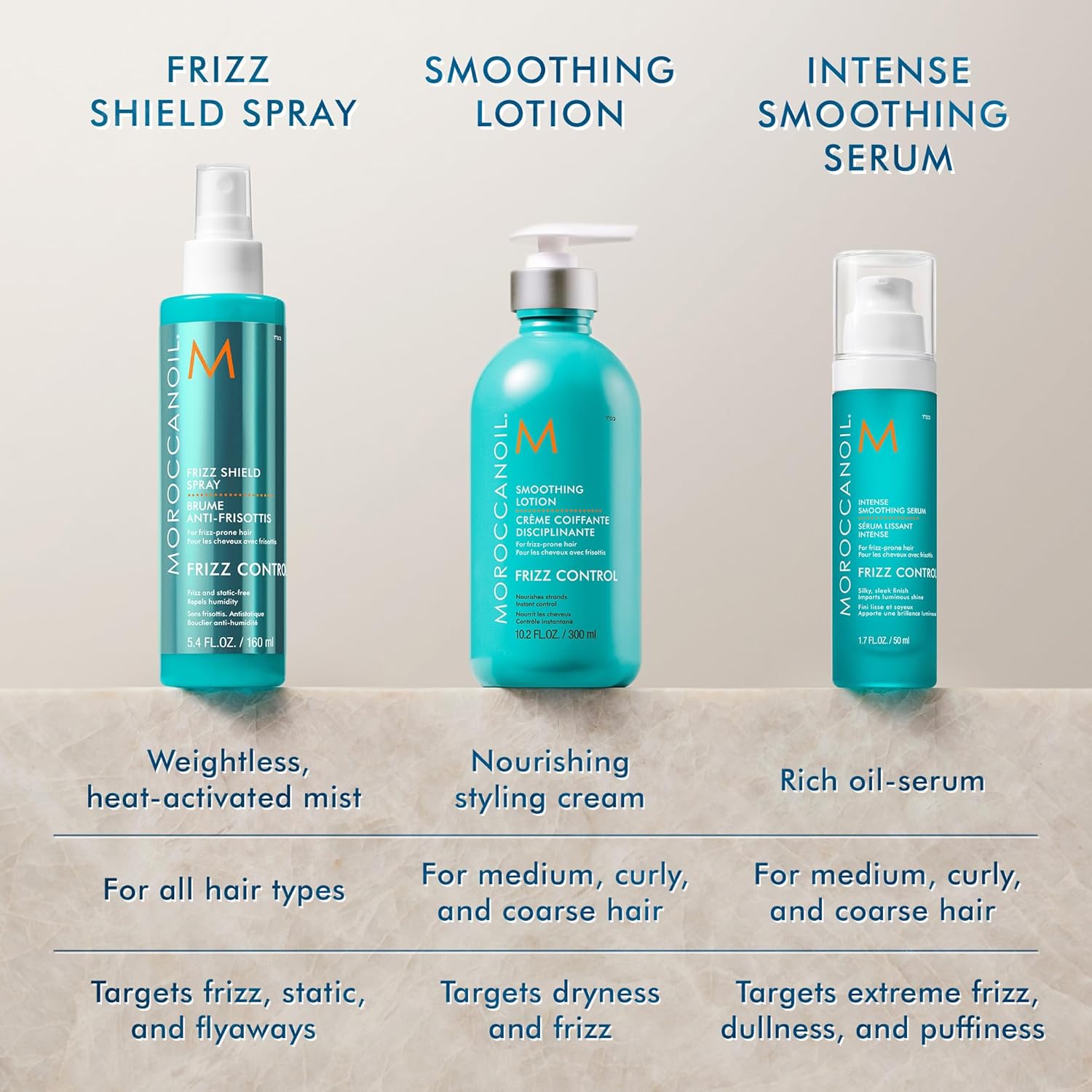 Detalle 1 de Moroccanoil Sérum Lissant Intense Antifrisottis – 50 ml