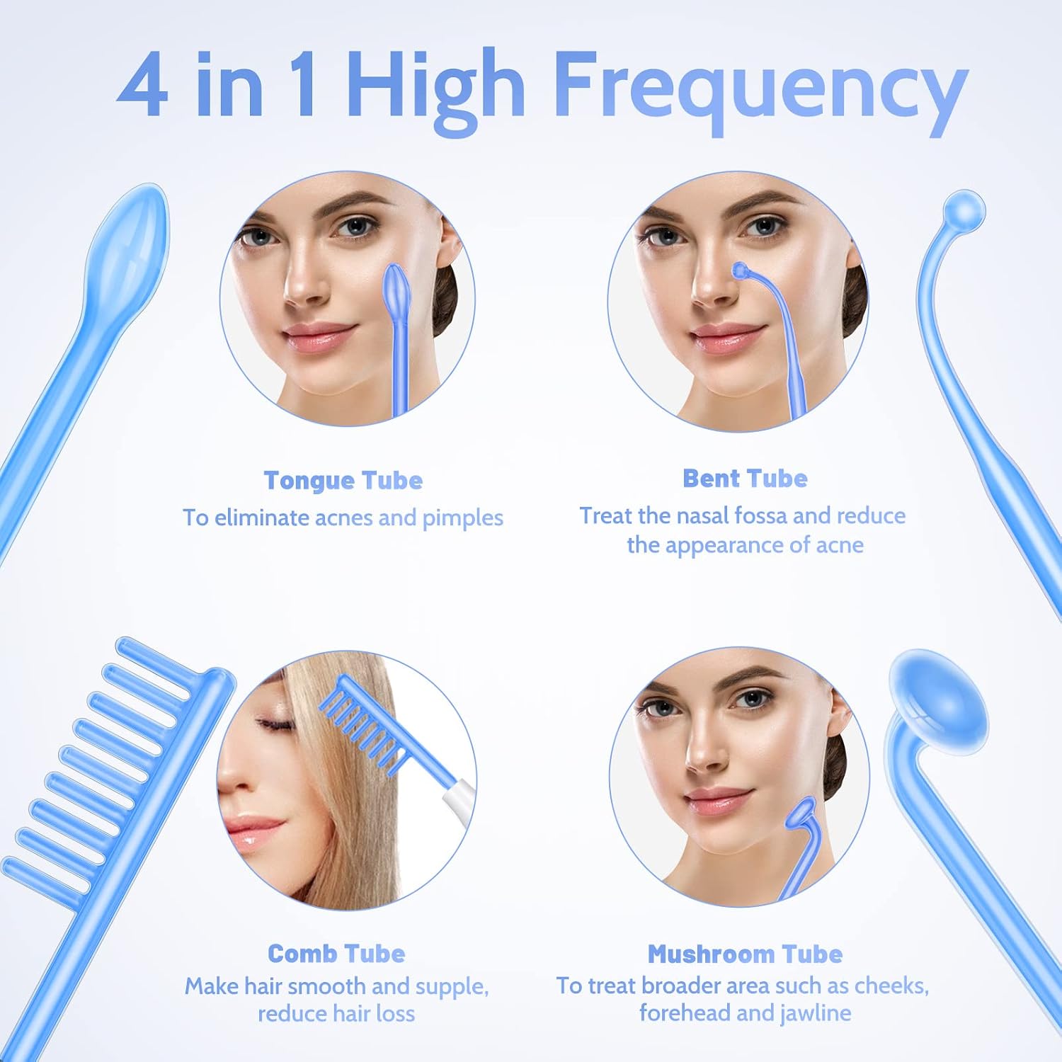 Detalle 2 de Yofuly Máquina Alta Frecuencia facial portátil