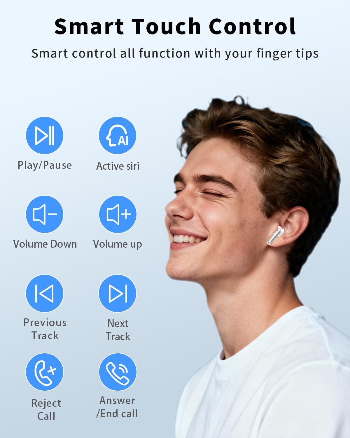 Detalle 2 de XIAOWTEK S66 Wireless Earbuds with Bluetooth 5.4, LED Display and IPX7