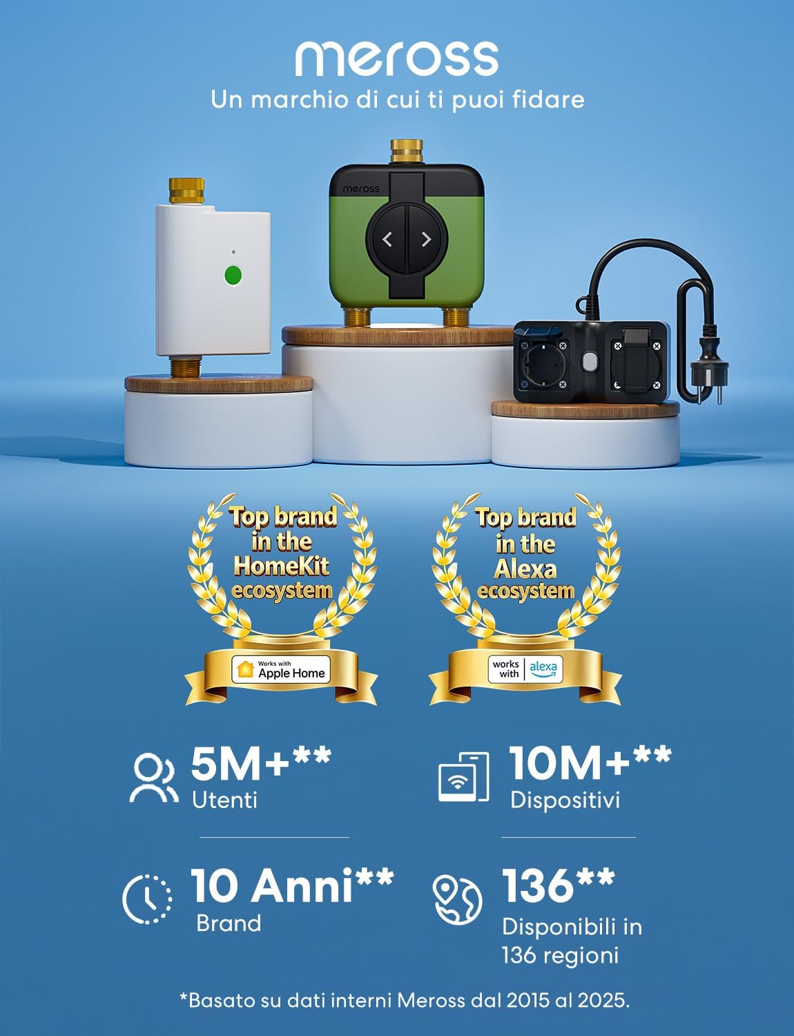 Thumbnail 1 de Meross Centralina Irrigazione WiFi MST100: controllo, risparmio e integrazione HomeKit/Alexa/Google