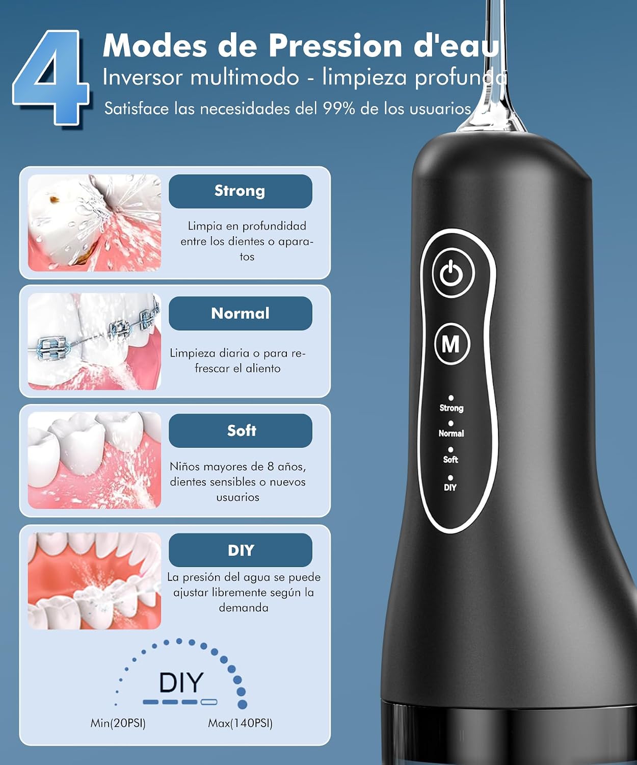 Detalle de ETROBOT Irrigador Dental Portátil 260 ml