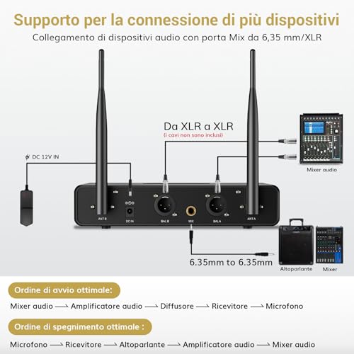 Detalle de TONOR TW350 Microfono Wireless Dinamico: sistema professionale per karaoke e eventi, 60 m