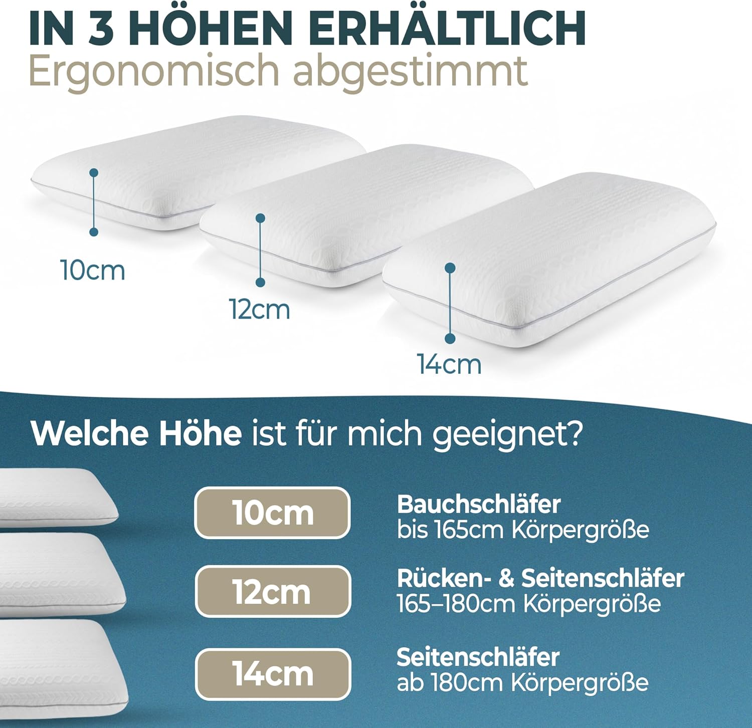 Thumbnail 3 de Nachtengel ergonomisches Kopfkissen 40x60 mit Nackenstütze aus Memory Foam (40 x 60)