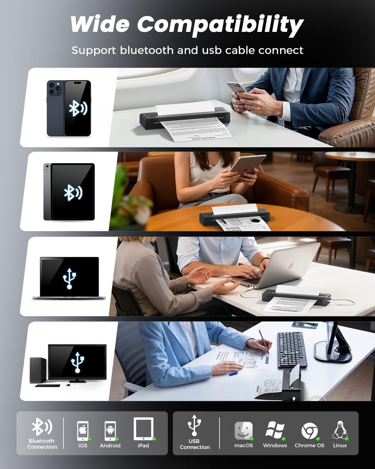 Detalle de Portable Thermal Printer A4, A28U Wireless No Ink Printer