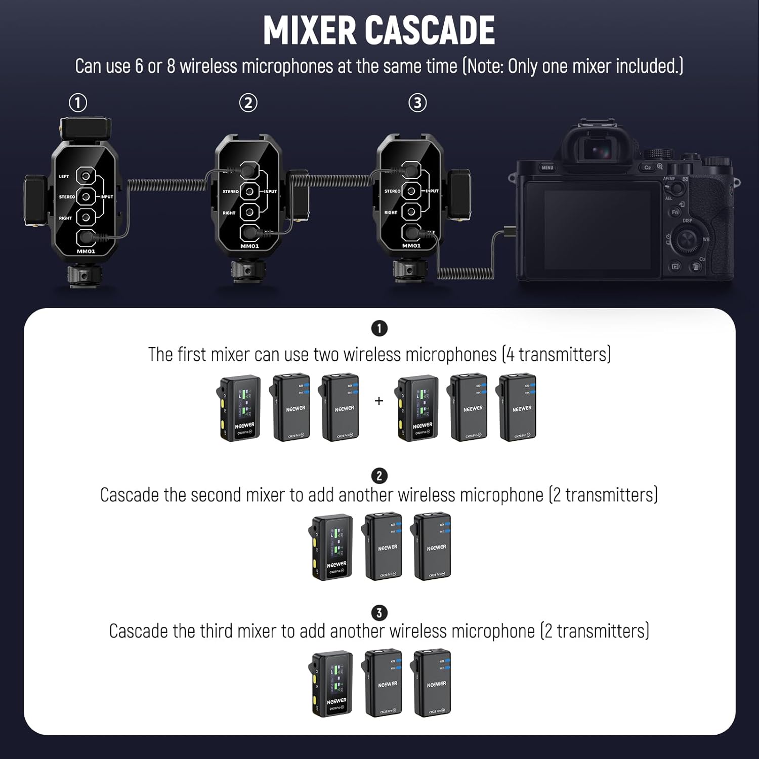 Thumbnail 2 de NEEWER MM01 : adaptateur de mixage audio pour 2 microphones (double canal) avec câble TRS 3,5 mm