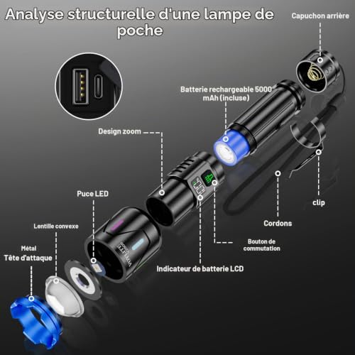 Detalle de Voylite Lampe torche rechargeable USB-C