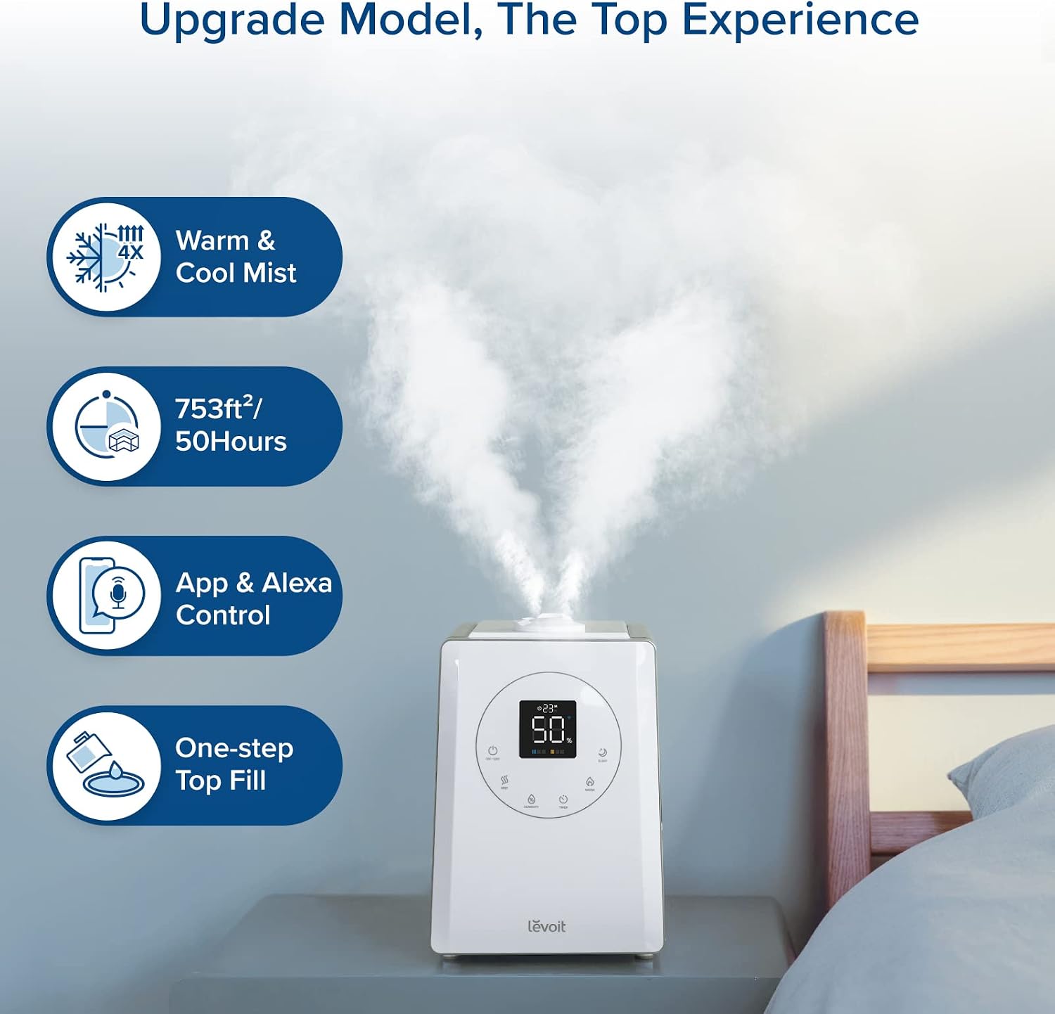 Detalle de Levoit LV600S Warm and Cool Mist Humidifier, 6 L, App Control